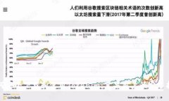 如何安全下载和使用Tokenim：苹果用户的完整指南