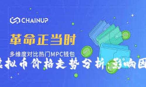 2023年国外虚拟币价格走势分析：影响因素与未来预测