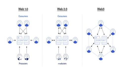 深入解析Tokenim钱包的地址格式及其重要性