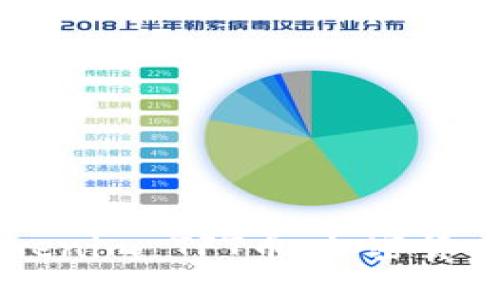 深入了解Tokenim TFT币：加密货币市场的新星