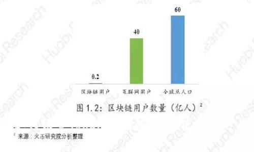 全面解析：如何设置Tokenim钱包，及其使用技巧与注意事项