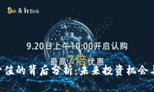 Tokenim升值的背后分析：未来投资机会与市场趋势