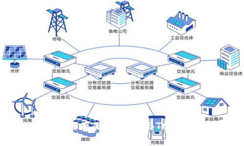 Tokenim如何存储比特币（BTC）的全面指南