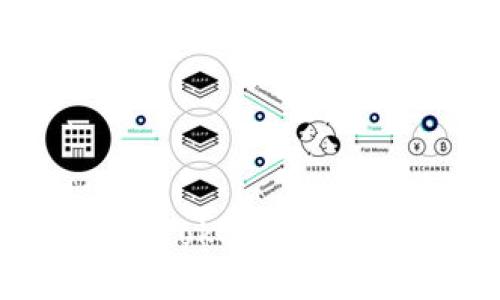 探索去中心化Tokenim的未来发展趋势