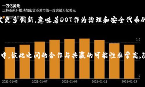在讨论DOT（Polkadot的原生代币）与Tokenim之间的关系时，可以从多个方面进行分析。特别是考虑到区块链和加密货币领域的快速发展，了解这些代币之间的相互联系和潜在合作，对于投资者和社区成员来说都至关重要。

### 一、DOT的基本概念

什么是DOT？
DOT是Polkadot网络的原生代币，旨在为多链生态系统提供治理、连接和安全。Polkadot通过其独特的平行链架构，能够让不同的区块链相互通信和共享数据，这在当前的区块链技术中是一个重要的创新。
作为波卡的核心，DOT不仅用于平台治理，还可以用来参与网络的安全性和验证过程。持有DOT的用户可以对网络的重要决策进行投票，影响网络未来的发展方向。

### 二、Tokenim概述

什么是Tokenim？
虽然Tokenim并不是一个广为人知的名字，但在某些细分市场或特定社区中可能会有其独特的应用和功能。它可能代表一种新的代币经济模式，聚焦于提供特定的服务或解决某些特定问题。
了解Tokenim及其功能对于加密货币的投资者来说极为重要，因为随着DeFi（去中心化金融）和NFT（非同质化代币）的兴起，各种新兴代币层出不穷，可能会改变市场格局。

### 三、DOT与Tokenim的潜在关系

DOT与Tokenim：一种合作的可能性
DOT作为一个成熟的区块链网络，是否能与其他新兴代币如Tokenim形成合作？这绝对是一个值得思考的问题。由于Polkadot的跨链功能，其可以为Tokenim提供一个安全且高效的基础设施，使其能够更好地拓展自身的市场影响力。
从技术层面来看，Tokenim若能在Polkadot生态上发行，便能利用其强大的安全性和互操作性，降低进入市场的门槛。同时，这也为持有DOT的用户打开了新的投资机会。假如Tokenim能够在Polkadot网络上成功运作，可能会吸引更多用户和投资者的关注与参与，从而形成双赢的局面。

### 四、市场趋势与未来展望

未来的市场趋势
随着区块链技术的不断演进，市场上对跨链操作和互操作性的需求只会愈来愈高。Polkadot作为这一领域的先驱，可能在未来会吸引更多项目参与。
对于Tokenim而言，如果想要在竞争激烈的市场中脱颖而出，必须要清晰定位，并与强有力的平台如Polkadot建立合作。同时，关注用户需求和市场趋势，才能够更好地拓展自身的用户群体。

### 常见问题

1. DOT与Tokenim的主要区别是什么？
DOT作为Polkadot网络的核心代币，其强调的是治理、连接和网络安全。而Tokenim作为一个新兴代币，可能更侧重于解决某些特定问题或者服务某一特定市场。两者在用途和定位上有明显的差别，投资者在选择时要充分理解这一点。

2. DOT的未来发展趋势如何？
DOT的未来发展潜力巨大，随着越来越多的项目在Polkadot上启动，其价值也有可能稳步上升。同时，Polkadot的跨链能力会激发更多创新，意味着DOT作为治理和安全代币的角色将更加重要。

### 结语

总的来说，DOT与Tokenim之间的关系是一个充满潜力的话题。虽然两者在市场地位和功能上有所不同，但在未来的区块链生态中，彼此之间的合作与共赢的可能性非常高。随着我们对区块链技术的理解不断加深，未来无疑会出现更多类似的代币，它们将重新定义我们对数字资产和加密货币的认知。

希望这篇文章能够解答你对DOT与Tokenim关系的疑惑，同时引发更多对未来区块链发展的思考。