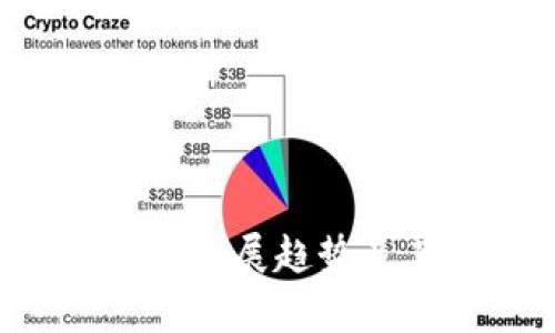 PFI虚拟币的未来发展趋势及其市场潜力分析