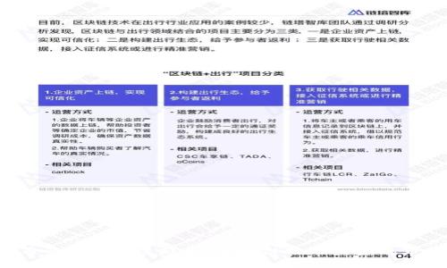 HSR虚拟币的未来发展趋势：区块链技术对金融市场的影响