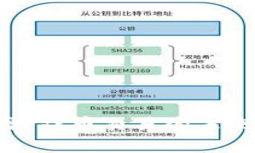 缥缈情缘虚拟游戏币交易的未来发展趋势分析