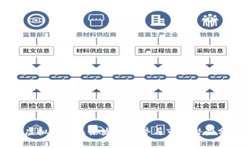 MT虚拟币的未来发展趋势与市场潜力分析