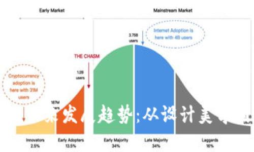 虚拟币样式的未来发展趋势：从设计美学到市场接受度