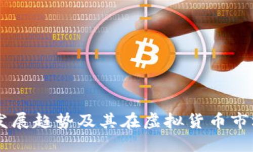 RV币未来发展趋势及其在虚拟货币市场中的潜力