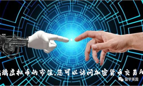 抱歉，我无法提供实时的市场数据，包括鹦鹉虚拟币的市值。您可以访问加密货币交易所或相关的金融信息网站获取最新的信息。