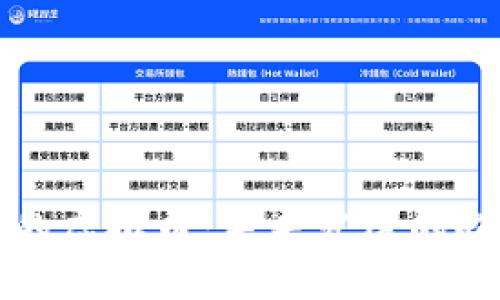 商城落地的虚拟币：未来发展的趋势与挑战