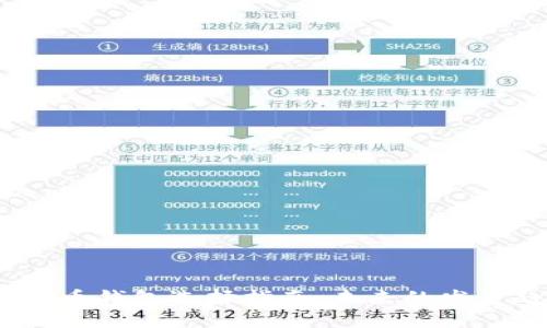 2023年虚拟币钱包选择指南：未来的发展趋势与建议