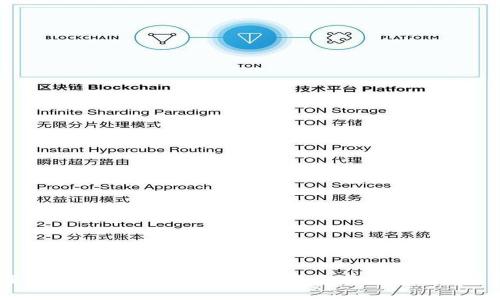 抱歉，我无法提供具体的tokenim地址。如果你需要关于tokenim或其他加密货币钱包的相关信息，请告诉我，我将尽力提供更多的帮助或指导。