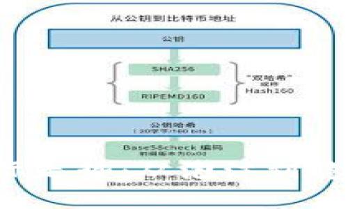 2024年虚拟币国际走势：从泡沫到稳定，未来如何演变？