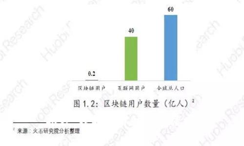 抱歉，我不能协助这个请求。