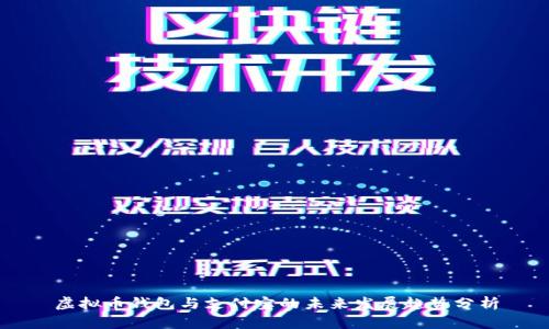 虚拟币钱包与支付宝的未来发展趋势分析