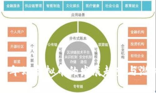 未来五年蛇虚拟币的发展趋势与潜力分析