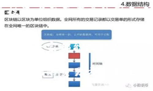   未来的趋势：CAT虚拟币在数字货币市场的崛起 / 
 guanjianci CAT虚拟币, 数字货币, 未来趋势, 加密货币 /guanjianci 

引言
在科技快速发展的今天，数字货币作为一种新型的资产类别，正逐渐引起越来越多人的关注。其中，CAT虚拟币也逐渐崭露头角，成为数字货币市场中的一颗新星。真心觉得，虚拟货币的未来不仅是技术的发展，更与社会需求、经济形势密不可分。接下来，我们将深入探讨CAT虚拟币的发展趋势及其潜在机会。

CAT虚拟币的基本介绍
CAT虚拟币，全名为“CatToken”，是一种基于区块链技术的加密货币。它旨在为用户提供更加安全、快速、低成本的交易体验。CAT的设计理念是让每个人都能轻松掌握数字货币的使用，开放无界的金融服务平台。
在初创之际，CAT就已经展示出强大的技术优势。它采用了最新的区块链技术，确保了交易的安全性与透明度。这使得其在众多虚拟币中，迅速获得了金融市场的认可。

数字货币市场的现状及CAT的潜力
过去几年，数字货币市场经历了飞速的发展。许多传统金融机构纷纷进入这一领域，推动了整个市场的成熟。然而，伴随着市场的扩大，各种虚拟货币层出不穷，竞争日趋激烈。在这样的背景下，CAT凭借其独特的市场定位和技术创新，展现出巨大的增长潜力。

CAT虚拟币的技术优势
CAT虚拟币的技术优势主要体现在以下几个方面：
ul
    li安全性：CAT采用了多重加密技术，确保用户资产的安全。/li
    li低交易成本：相较于传统金融交易，CAT的交易手续费更低，让用户受益匪浅。/li
    li快速交易：CAT具备秒级交易功能，满足用户对高效交易的需求。/li
    li用户友好：CAT的钱包界面简单易用，即使是初学者也能快速上手。/li
/ul

CAT虚拟币的市场需求
随着数字经济的发展，越来越多的人开始关注虚拟货币的投资机会。CAT虚拟币由于其良好的技术基础和潜在的市场需求，正吸引越来越多的投资者。无论是从个人投资者，还是从大型机构来看，CAT都有着强劲的市场增长潜力。

CAT虚拟币的未来趋势
展望未来，CAT虚拟币有几个主要的发展趋势：
ul
    listrong生态系统的构建：/strongCAT团队正在积极构建生态系统，吸引更多用户和开发者参与，这将为其未来的稳定发展打下良好的基础。/li
    listrong合作与联盟：/strongCAT计划与更多的金融机构和科技公司建立合作关系，扩展其使用场景，提高市场接受度。/li
    listrong政策与合规：/strong随着各国对加密货币政策的日渐明确，CAT虚拟币也在积极适应监管要求，以合法合规的方式帮助用户投资和交易。/li
    listrong社区的建设：/strongCAT重视社区用户的声音，将不断和升级产品，确保满足广大用户的需求。/li
/ul

与CAT虚拟币相关的常见问题

h4问题一：CAT虚拟币如何购买？/h4
想要购买CAT虚拟币的用户，可以通过数字货币交易所进行交易。不同的交易所支持不同的支付方式，包括银行转账、信用卡等。用户可以根据自身的需求选择适合的方式。购买前一定要做好调查，确保所选交易所的可靠性。对于初学者来说，真心觉得可以选择一些友好的平台，以便更容易上手。

h4问题二：CAT虚拟币的投资风险有哪些？/h4
投资CAT虚拟币其实与其他投资一样，风险与机会并存。首先，虚拟货币市场价格波动剧烈，容易受到市场情绪和政策消息的影响。其次，网络安全也是一大隐患，用户需要加强个人安全意识。最后，合规性风险也是投资者需要考虑的因素，随着各国对虚拟货币的监管加严，可能会出现政策变化带来的影响。有点遗憾的是，许多新手往往忽视了这些风险，导致亏损。因此，建议投资者，要理智看待投资，并根据自身的风险承受能力进行合理的资产配置。

总结
CAT虚拟币在数字货币领域的迅速崛起离不开其强大的技术优势和市场需求。展望未来，随着生态系统的完善和市场接受度的提高，CAT有望在数字货币市场上占据一席之地。然而，投资需谨慎，始终要理性对待。希望大家都能把握机会，实现财富的稳定增长。

总之，在这个变幻莫测的数字货币时代，CAT虚拟币作为一支新生力量，其未来的发展值得我们持续关注。我们衷心希望，CAT能在未来为投资者带来更多的光明前景，同时也期待看到数字经济的全面渗透，真正改变我们的交易方式和生活方式。