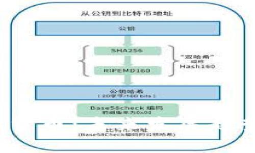 2023年最贵虚拟货币：未来发展趋势与投资前景分析