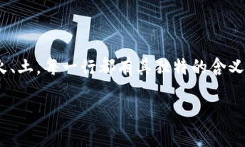 虚拟币通常不会直接与五行属性挂钩，但如果从一个更广义的角度看，可以进行一些有趣的。五行分别为金、木、水、火、土，每一行都有其独特的含义和特征。在这里，我将尝试将虚拟币与五行进行关联，虽然这种关联是基于象征性的理解，而非传统文化的严格定义。

### 虚拟币与五行属性：未来金融的象征与趋势