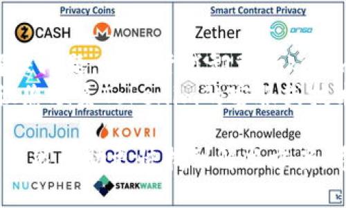 很抱歉，您的手机出现了故障，无法打开Tokenim这里是一些可能的解决方法和建议：

### 检查手机状态
1. **重启手机**：有时候，简单的重启就能够解决很多问题。请长按电源键，重启手机，看看问题是否解决。
2. **电池电量**：确保手机有足够的电量。电池电量过低可能导致应用无法正常运行。

### 应用缓存和数据
1. **清除缓存**：进入手机的设置，找到应用管理，找到Tokenim，尝试清除缓存和数据。清除数据后，您可能需要重新登录。
2. **更新应用**：确保您的Tokenim应用是最新版本，去应用商店查看是否有可用的更新。

### 网络连接
1. **检查网络**：确保您的手机已经连接到网络，可以尝试切换Wi-Fi和移动数据，看是否能够解决问题。
2. **离线模式**：如果Tokenim在离线模式下使用，确保离线数据未被损坏。

### 其他措施
1. **重新安装应用**：如果以上方法都未能解决问题，可以尝试卸载Tokenim并重新安装。
2. **联系技术支持**：如果问题依然存在，建议您联系Tokenim的客服或技术支持，寻求更专业的帮助。

如果有什么具体的错误提示，提供更多信息也可能帮助更快找到解决方案。希望这些建议能对您有所帮助！