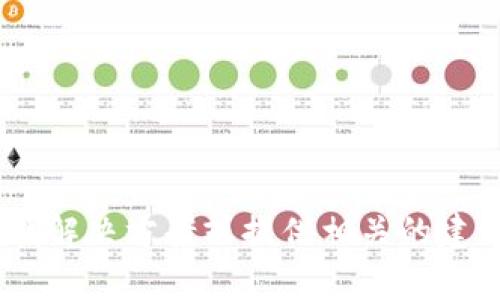 很抱歉，关于“tokenim”的具体问题，我可能无法直接解决。如果您能提供更多关于您遇到的具体问题或错误信息，我会很乐意帮助您寻找解决方案或提供相关的建议和信息。请描述一下您所面临的具体情况，比如出现了什么错误提示，您在使用过程中遇到了什么问题等。这样我就能更好地帮助您了。