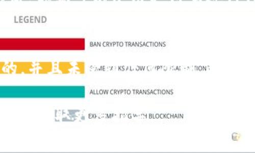绑定支付宝的具体步骤可能因为Tokenim的更新而有所不同，但通常情况下，绑定第三方支付平台的步骤基本类似。以下是一般的流程：

步骤一：打开Tokenim应用
首先，确保你已经下载并安装了Tokenim应用。如果没有，请前往应用商店进行下载。打开Tokenim后，登录你的账户。

步骤二：进入账户设置
在主界面，找到“我的”或“账户”选项，点击进入。在这里，你可以找到与支付方式相关的设置选项。

步骤三：选择绑定支付方式
在账户设置中，找到“支付方式”或“绑定账户”的选项。点击进入，你会看到可以绑定的支付平台列表，包括支付宝。

步骤四：选择支付宝并进行绑定
选择“支付宝”，系统可能会提示你输入支付宝账户的信息，或者直接扫描二维码。按照提示操作即可完成绑定。

步骤五：验证绑定
通常，为了确保账户安全，Tokenim会要求你进行一些验证，如输入验证码或确认绑定。这是为了防止他人未经授权访问你的账户。

步骤六：绑定成功
一旦完成所有步骤，你应该会收到绑定成功的通知。从此以后，你就可以使用支付宝进行Tokenim的相关操作了。

注意事项
在绑定支付宝的过程中，确保你的支付宝账户是正常使用的，并且未受到任何限制。此外，保护好个人信息，避免将账号密码等敏感信息泄露给他人。

如有任何问题，建议查阅Tokenim的官方帮助文档或联系客服获取更多指导。