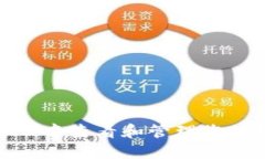 如何在TokenIM中查看和管理您的数字资产数量