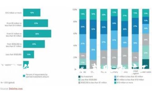 如何有效降低 Tokenim 转账的矿工手续费？