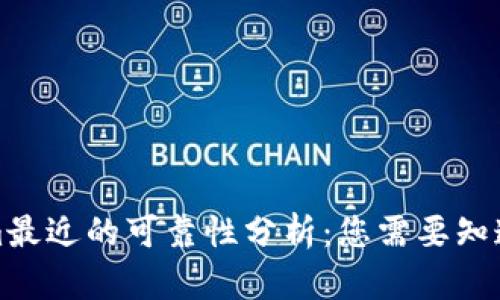 Tokenim最近的可靠性分析：您需要知道的一切