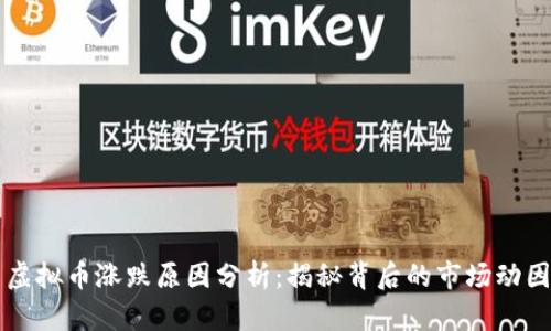 虚拟币涨跌原因分析：揭秘背后的市场动因