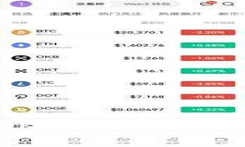 如何通过TokenIM获取实时行情数据