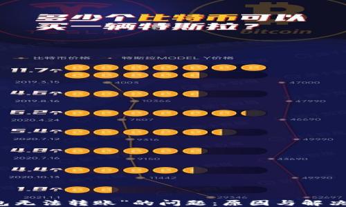 
解决“im钱包无法转账”的问题：原因与解决方案大揭秘