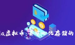 深入探讨Sia虚拟币：去中心化存储的未来与挑战