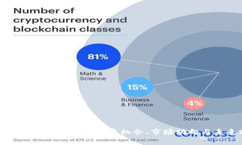 深入探讨虚拟币ETP：投资机会、市场动向与未来前景
