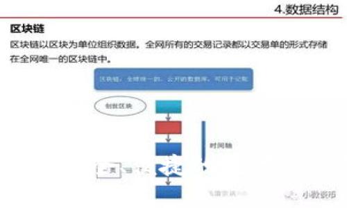 虚拟币国际钱包：安全、便捷的数字资产管理解决方案