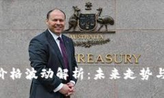 Tokenim价格波动解析：未来走势与投资策略