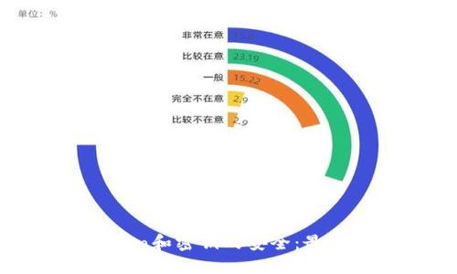 如何确保Token和密钥的安全：最佳实践与策略