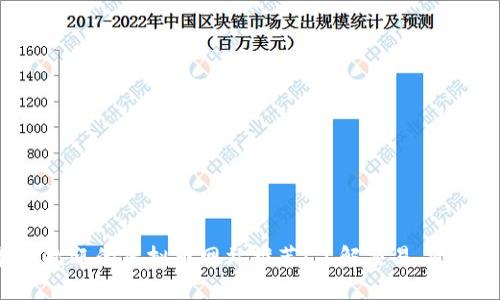 2023年最受欢迎的虚拟币网站推荐：了解交易、资讯与社区平台