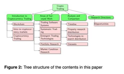 Tokenim钱包国际官方版下载：安全便捷的数字资产管理方案